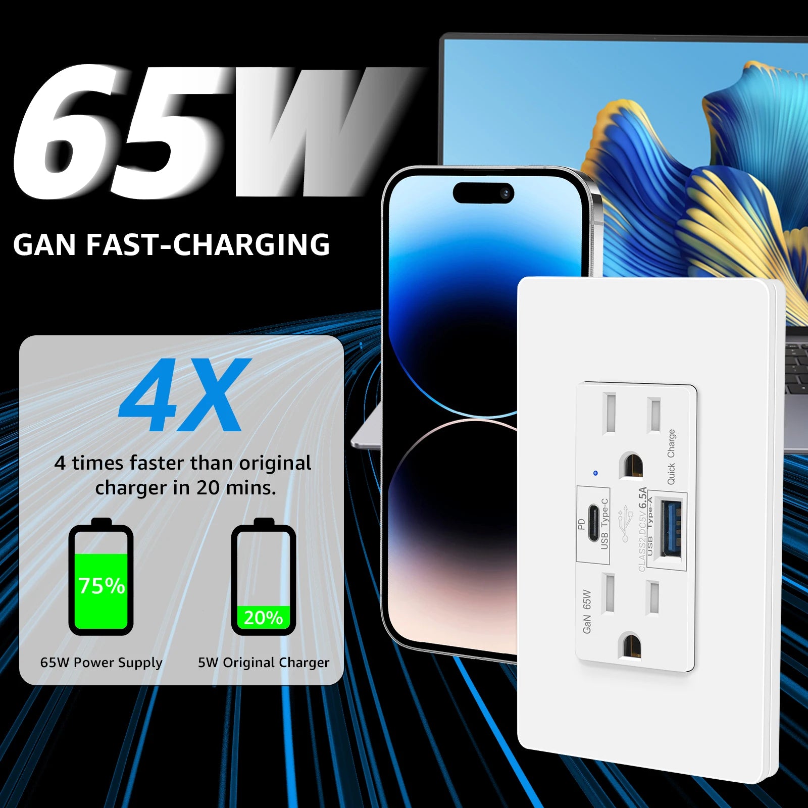 PD3.0 65W Type C Outlet Fast Charging USB-C Charger 15 Amp Receptacle Plug Electrical USB Socket Charge for iPhone Android